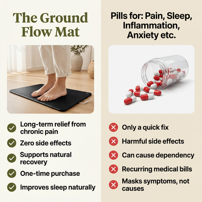 The Ground Flow Mat